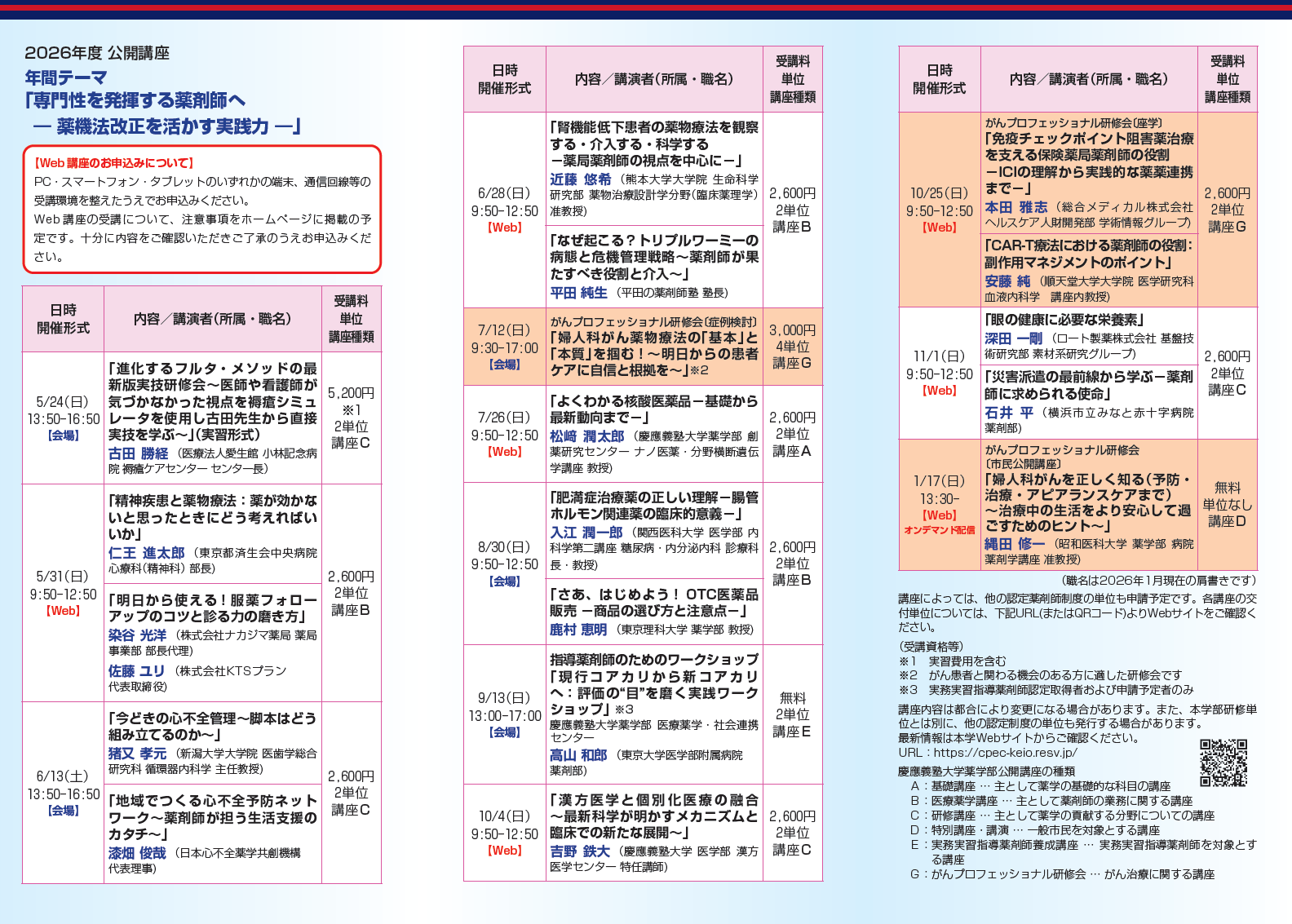 慶應義塾大学薬学部公開講座一覧
